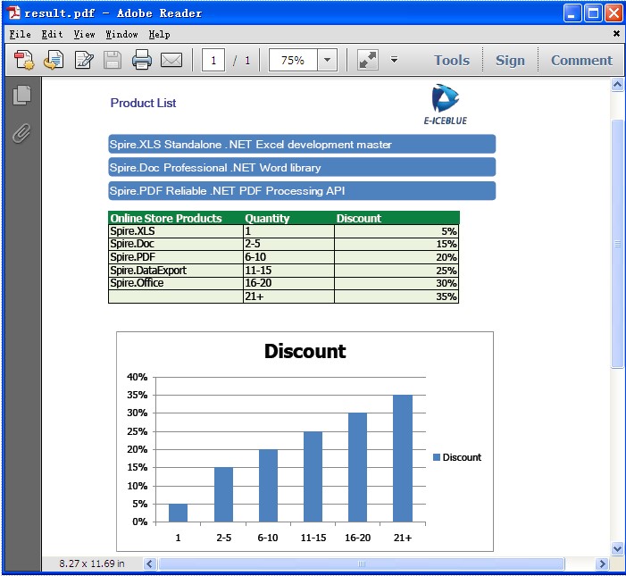 Excel转PDF